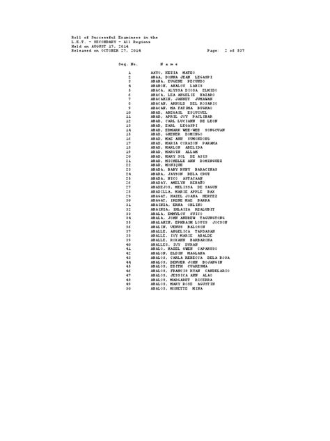 list of let passers 2003 secondary|I.